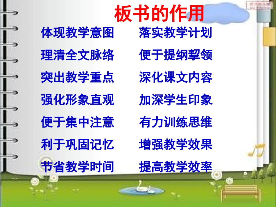 板书设计讲座课件1_第2页