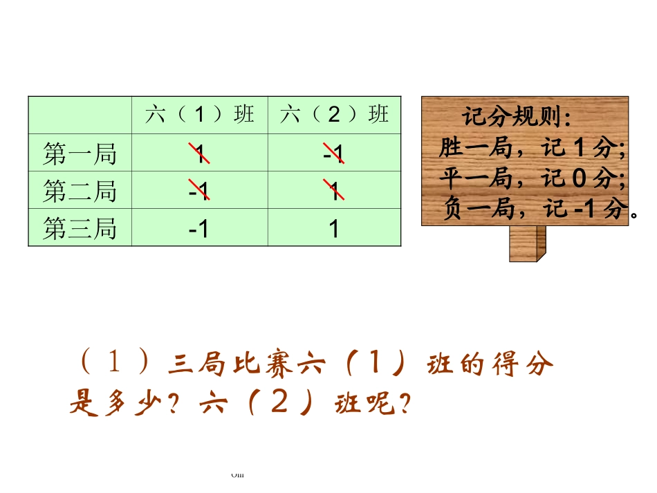 北师大版小学六年级数学上册正负数（一）优质课课件PPT_第2页