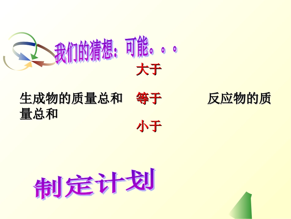 (上课用)质量守恒定律及应用_第3页