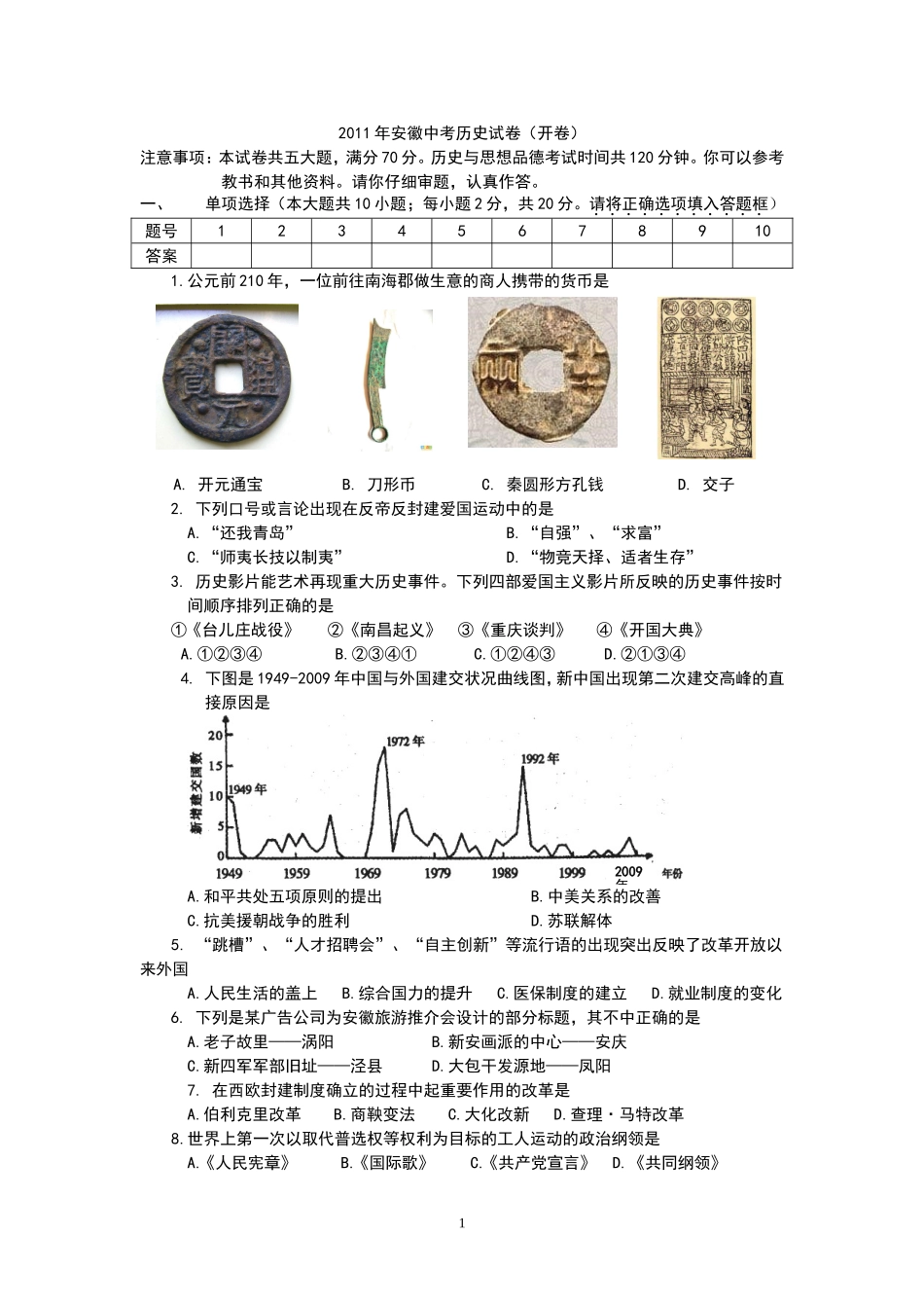 2011年安徽中考历史试卷及答案_第1页