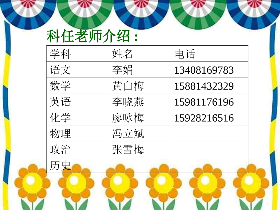 走进初三-初三第一次家长会[主题班会课件]_第3页