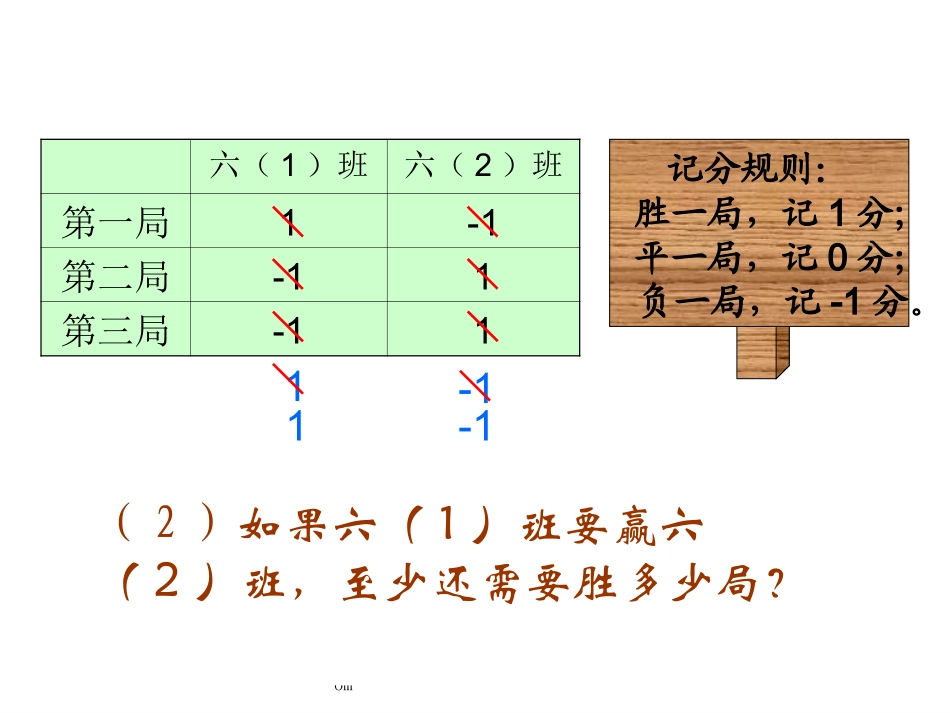 北师大版六年级上册数学正负数（一）PPT优秀课件下载_第3页