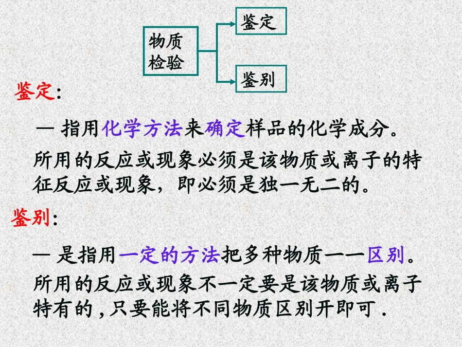 常见物质的检验 (4)_第2页