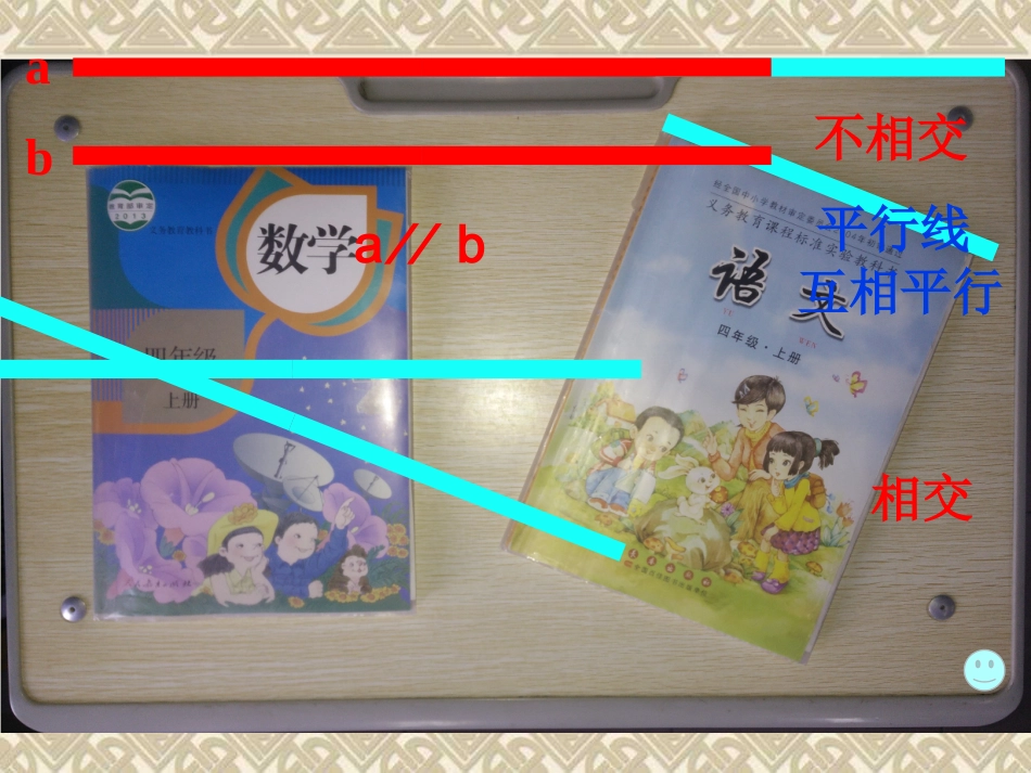 四年级数学平行与垂直教学课件_第2页