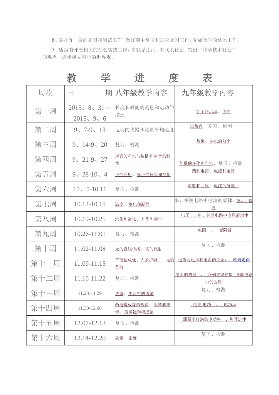 2015秋物理教学工作计划_第3页