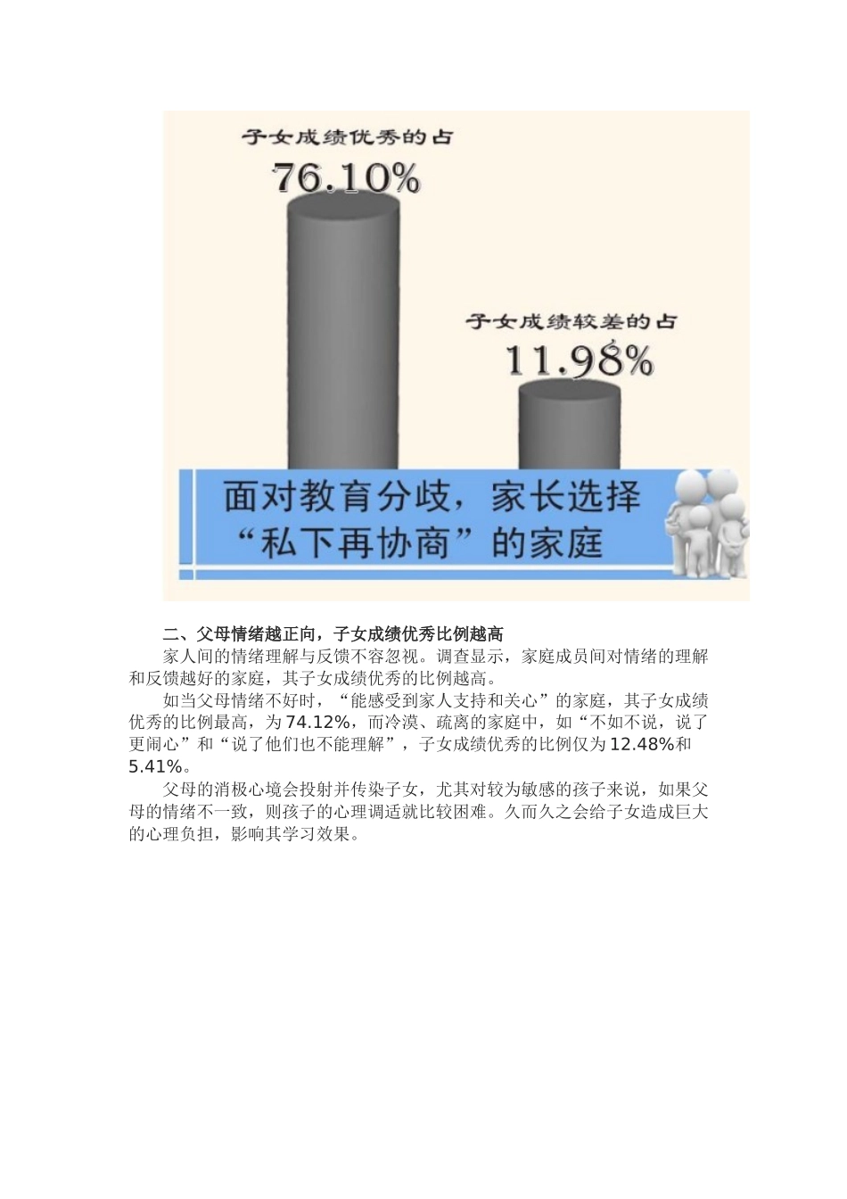 好家庭就是一所好学校_第2页