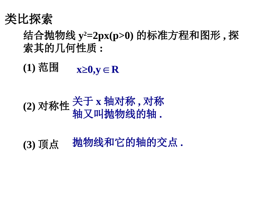 《抛物线的几何性质》课件_第2页