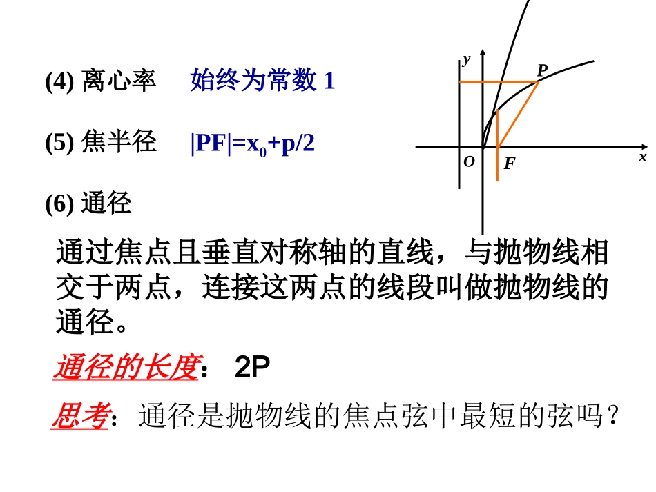 《抛物线的几何性质》课件_第3页