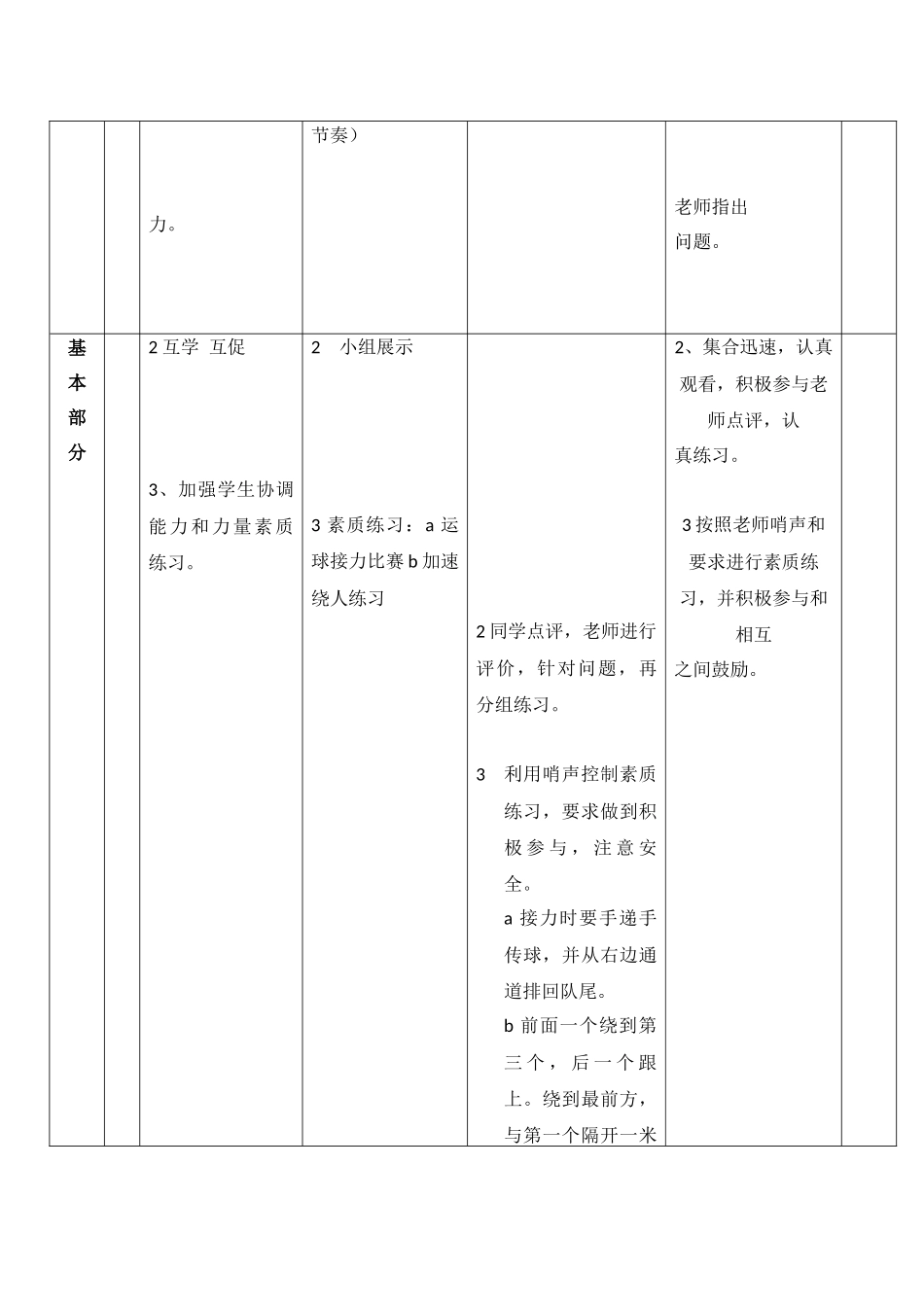 五年级篮球课第课教案_第2页