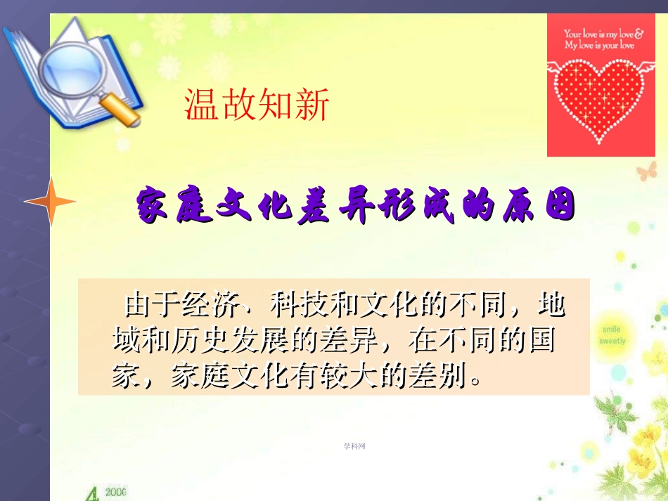 八年级政治上册课件：闲话家常（异域采风)[1]_第2页