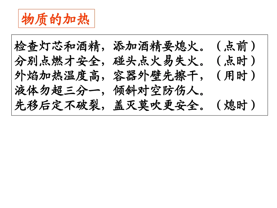 走进化学实验室2_第2页