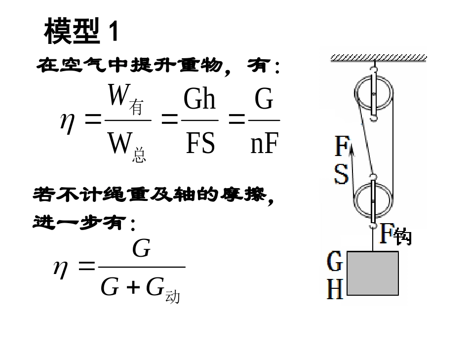 机械效率专题PPT_第3页