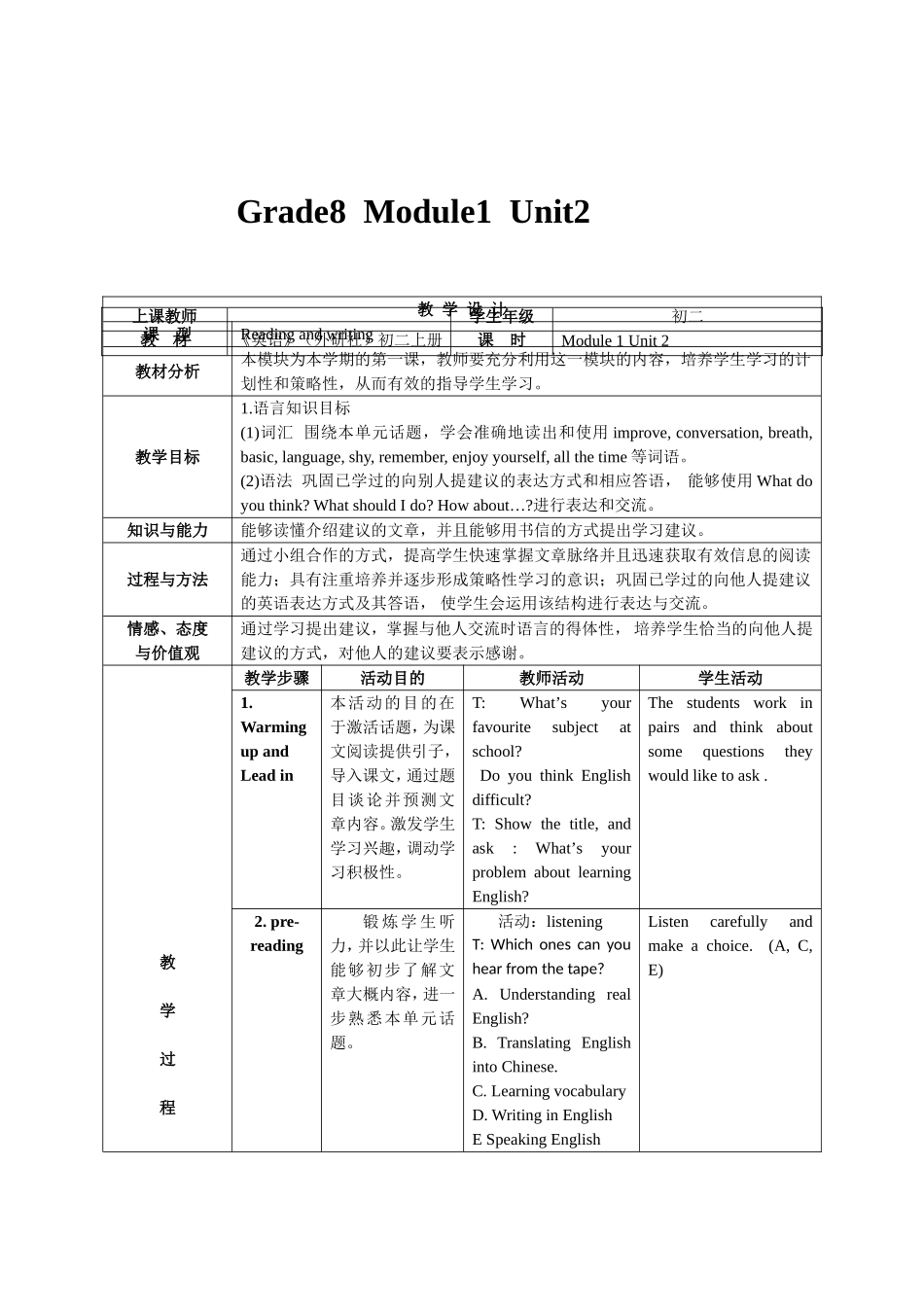 八年级英语上册Module1Unit2教学设计_第1页