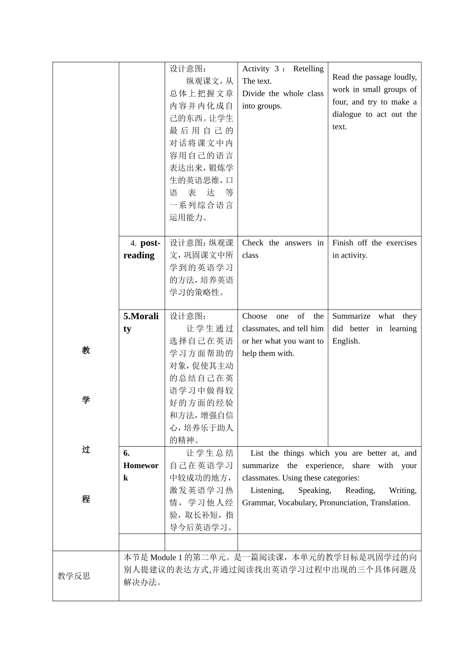 八年级英语上册Module1Unit2教学设计_第3页
