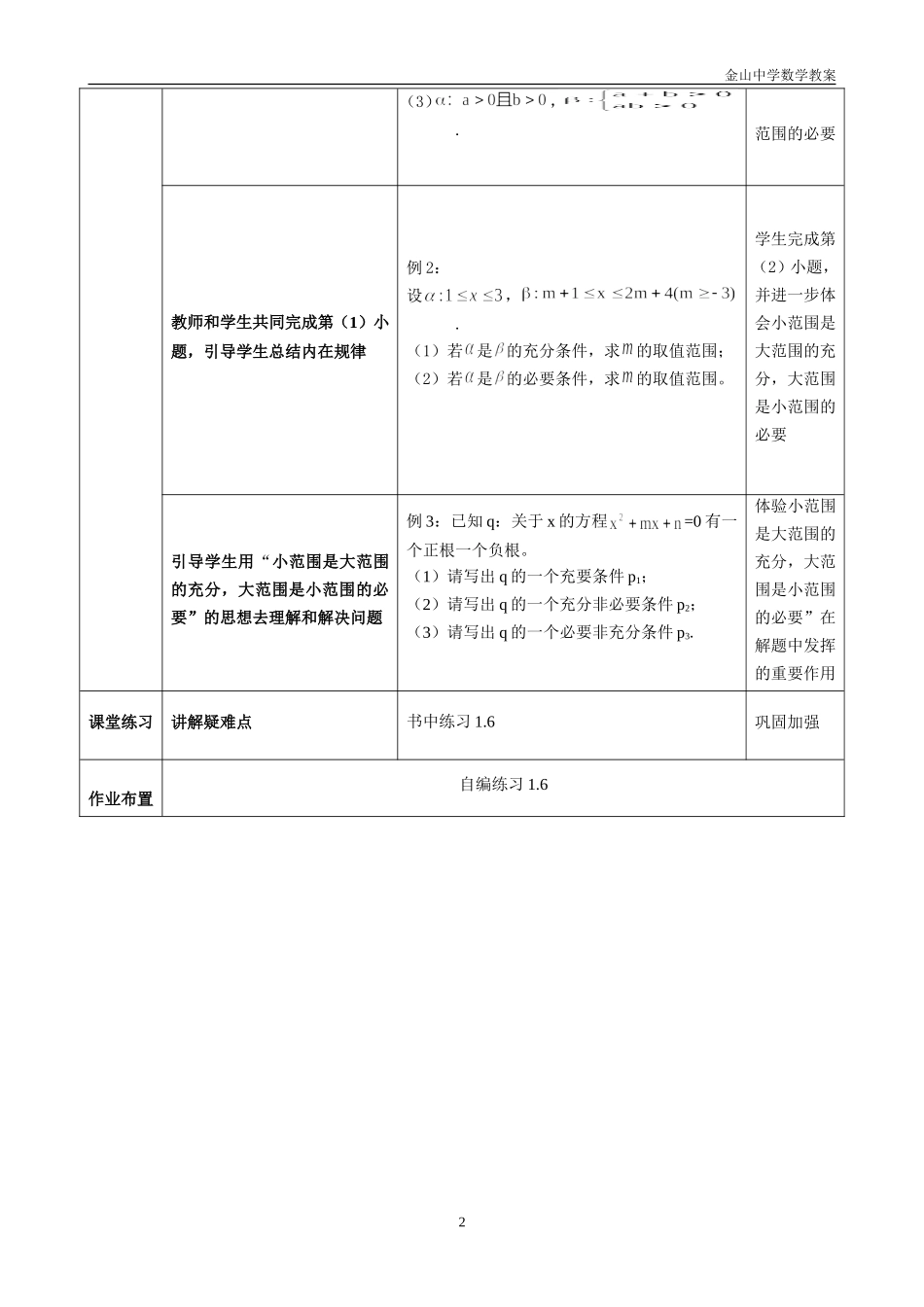 _导案子集与推出0_第2页