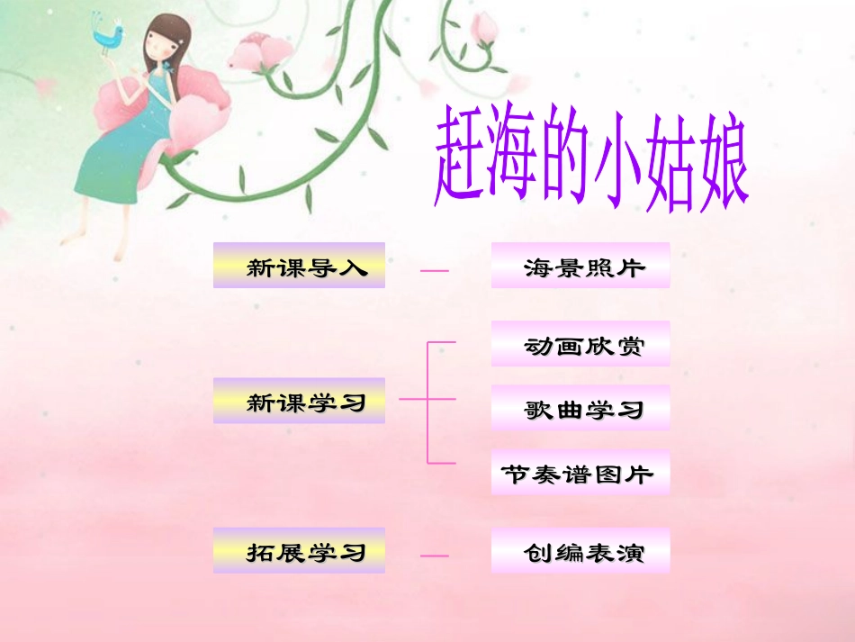 赶海的小姑娘课件_第2页