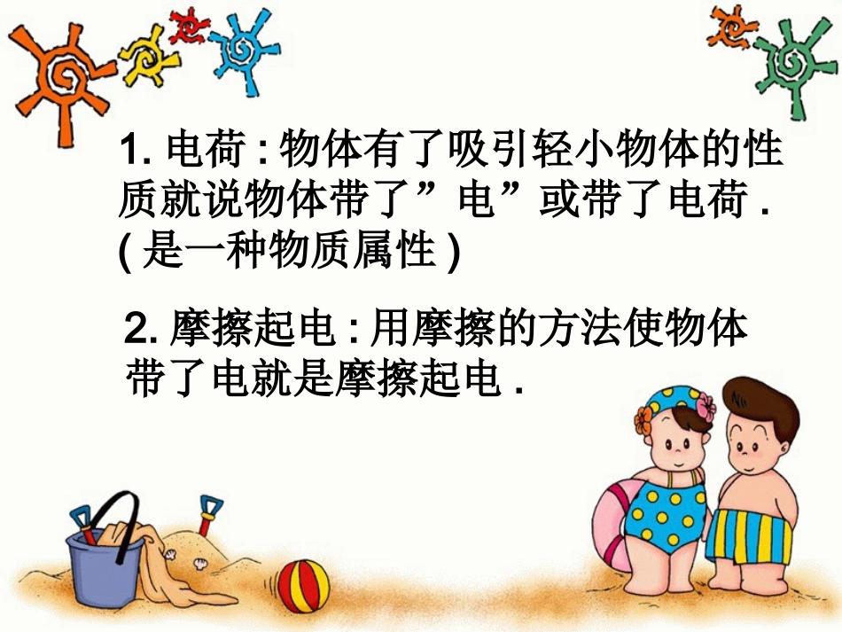 人教版第十五章《电流和电路》复习课件_第2页