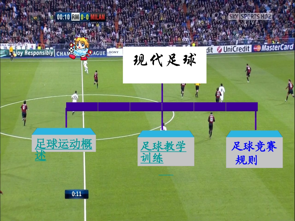 初中体育教学资源：现代足球_第2页