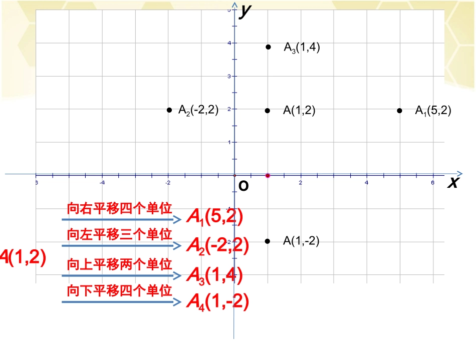第2课时简单平移的坐标表示_第3页
