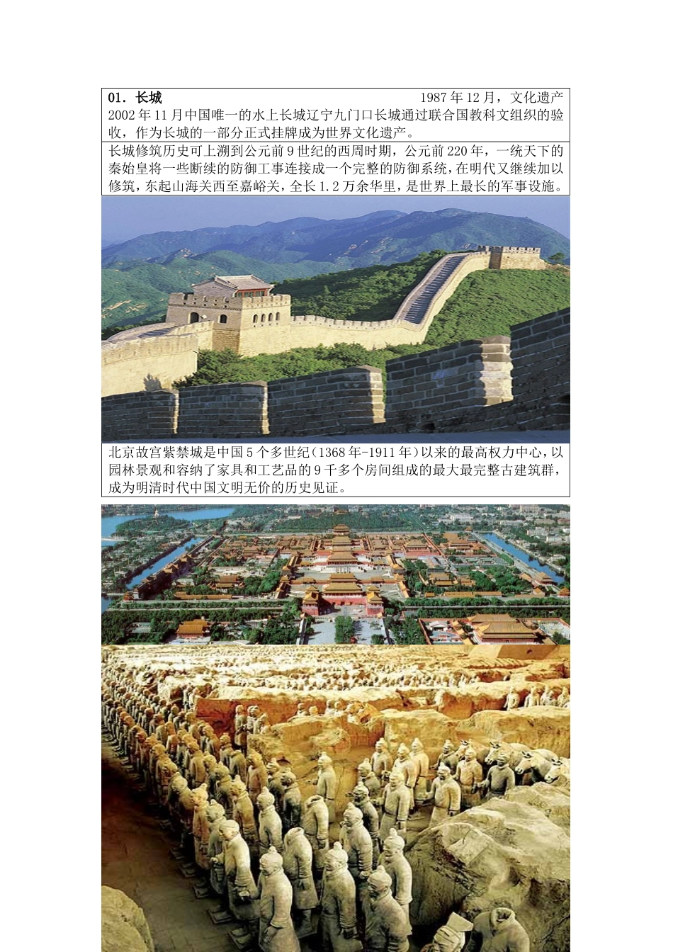 中国的世界遗产(2015共48家)_第1页