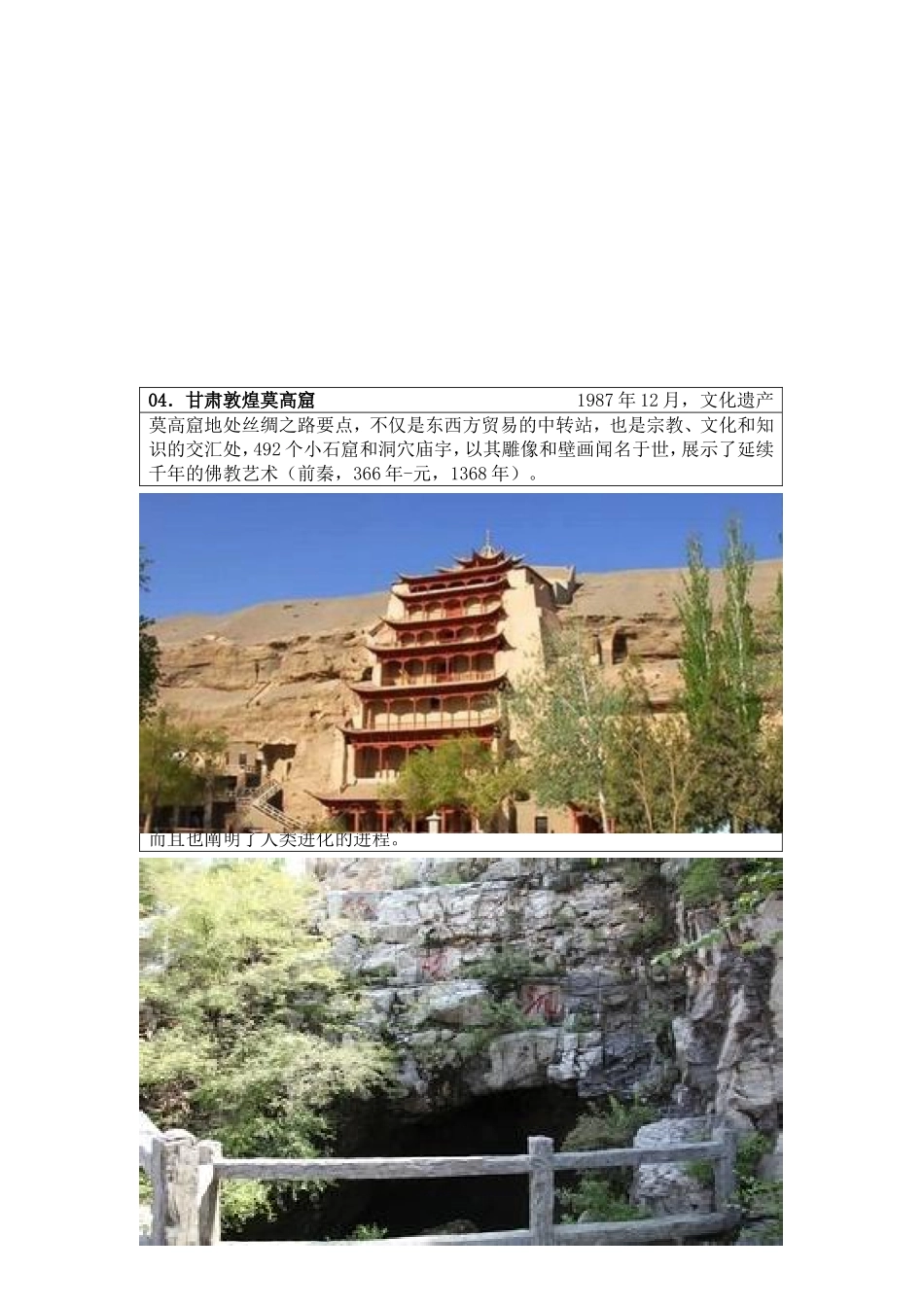 中国的世界遗产(2015共48家)_第2页