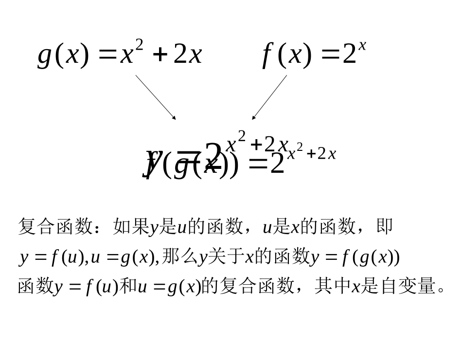复合函数的单调性_第2页