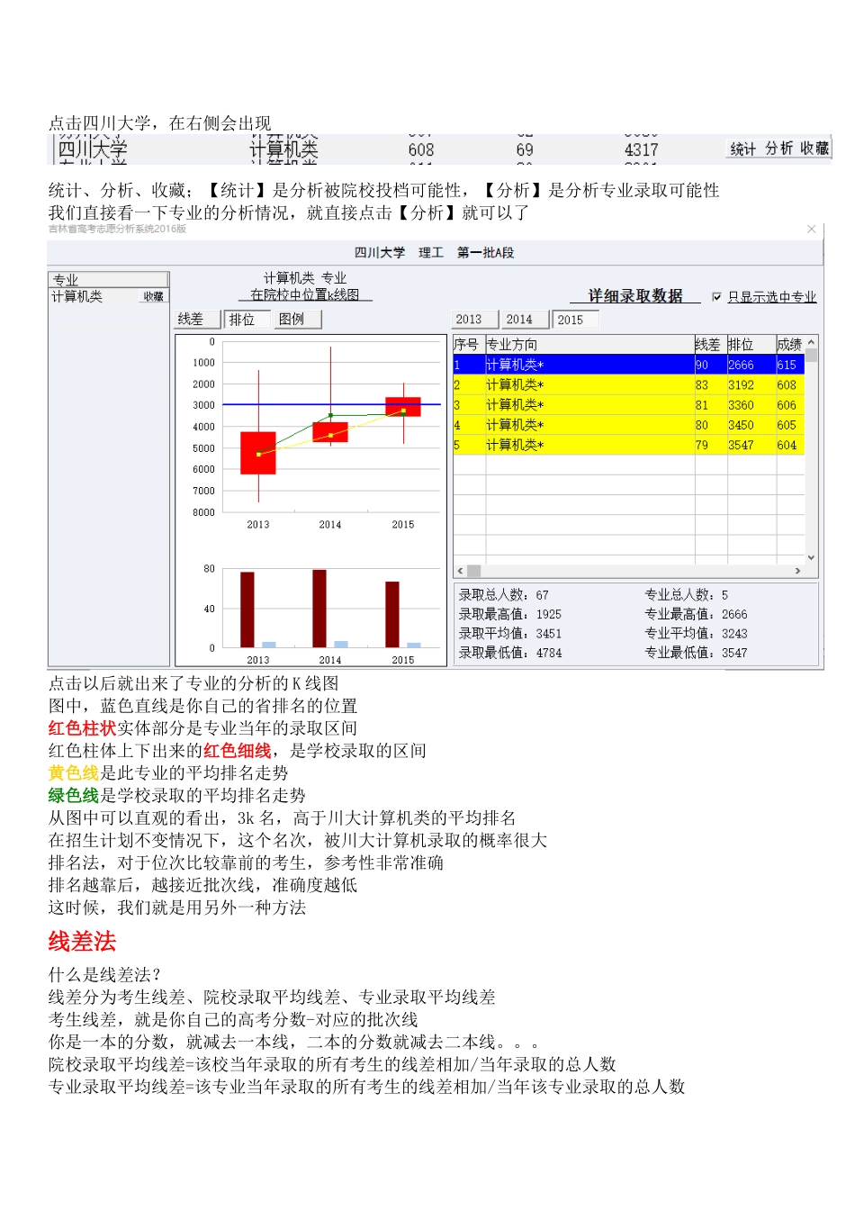 志愿填报的方法160402_第2页