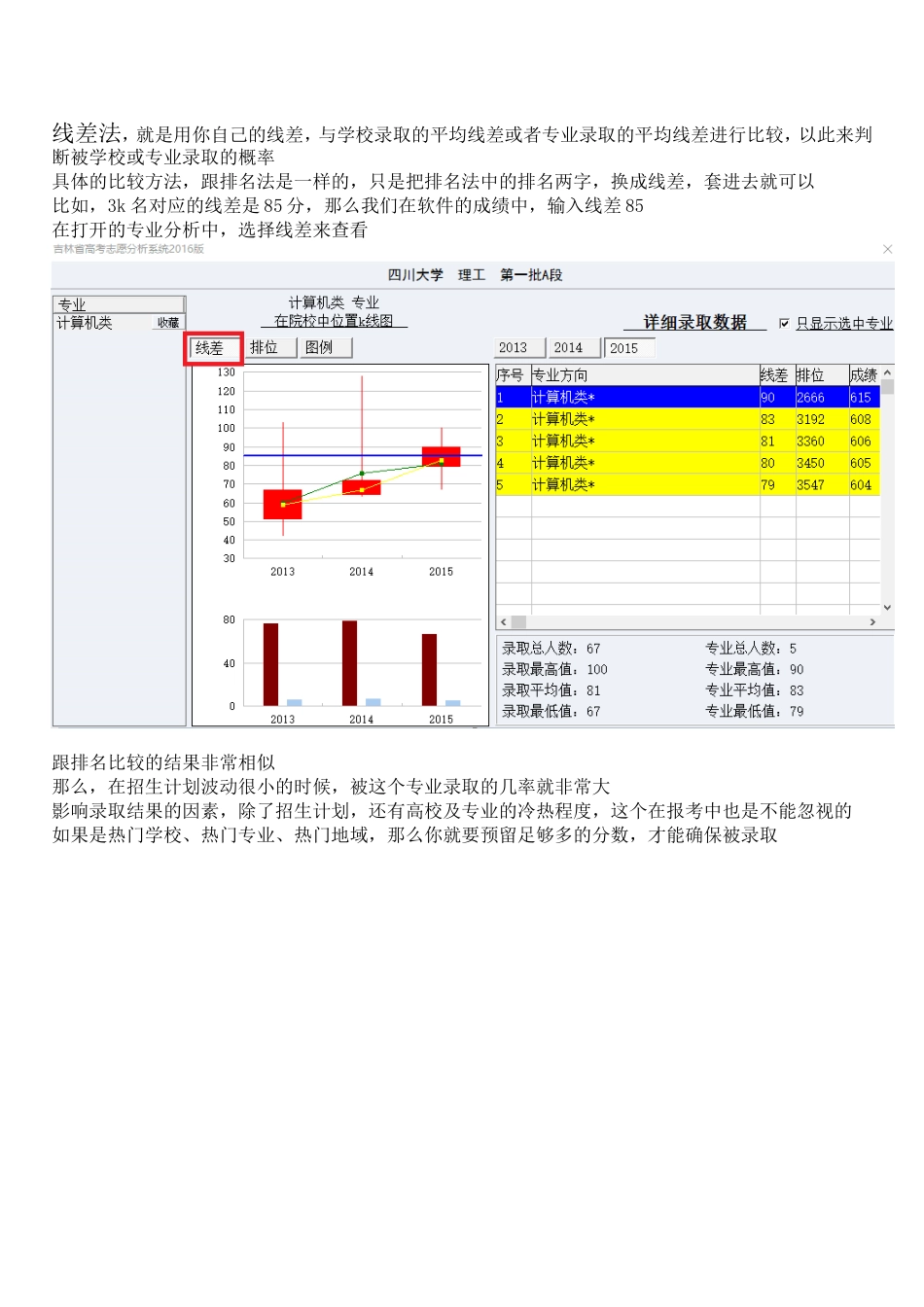 志愿填报的方法160402_第3页