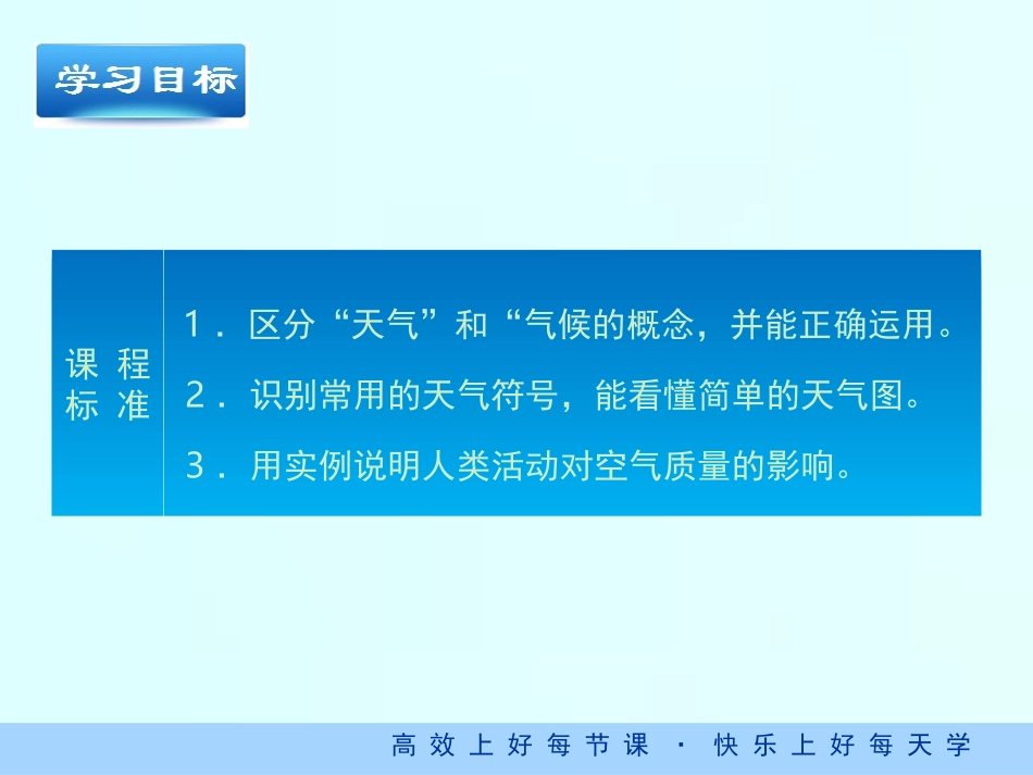 人教版七年级地理上册31《多变的天气》优质教学课件（共28张PPT）[1](1)_第2页