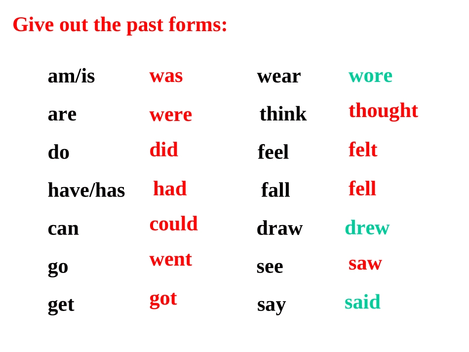冀教版英语八年级上册Lesson6课件_第3页