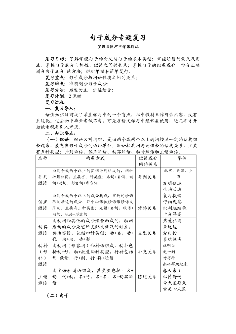 句子成分专题复习_第1页