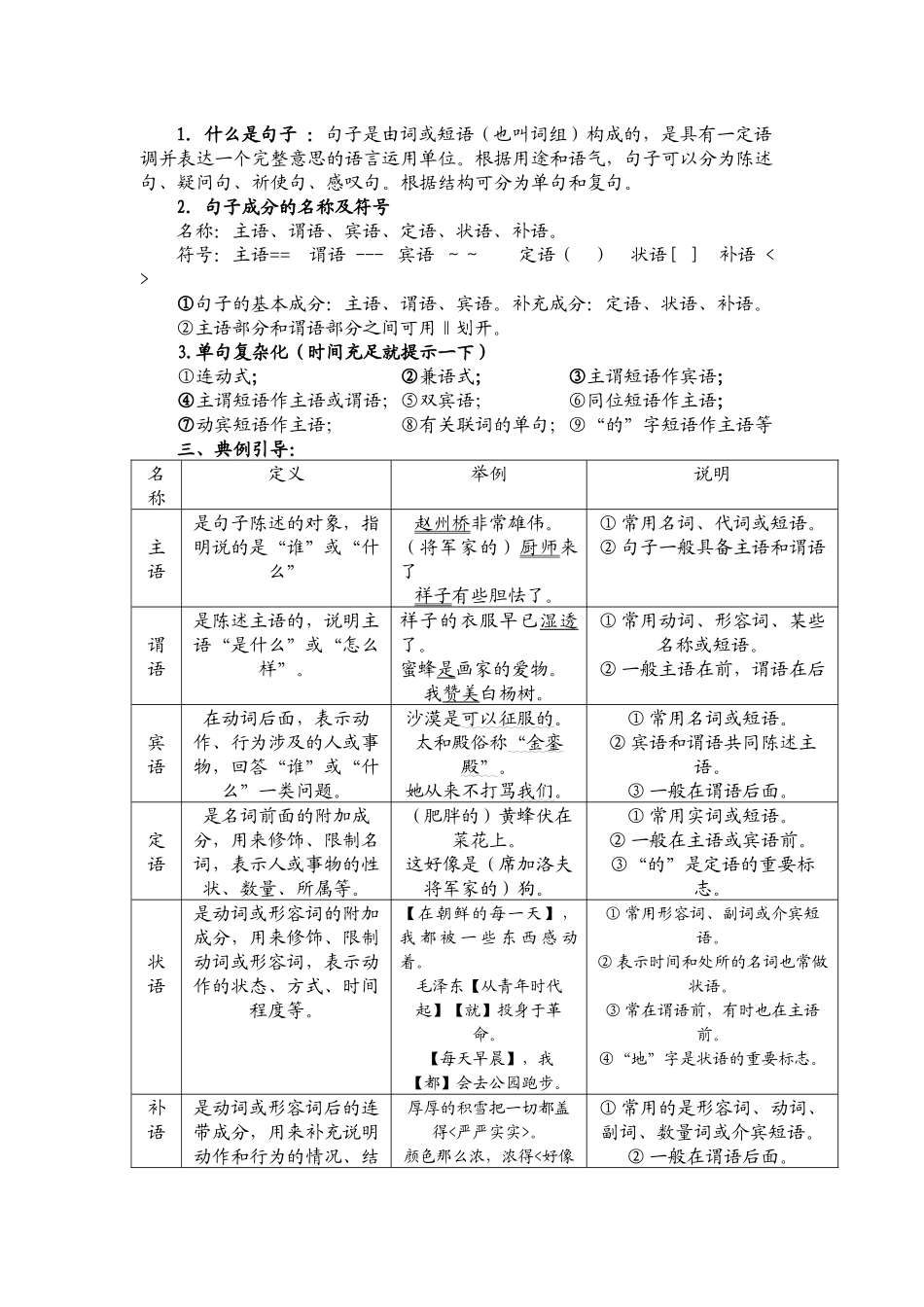 句子成分专题复习_第2页