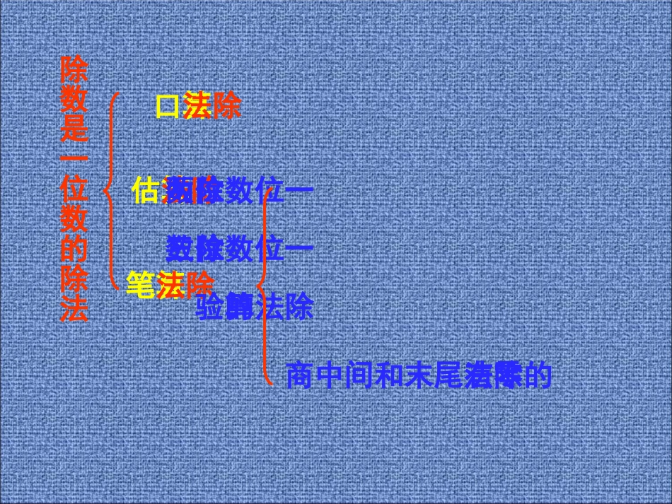 （第12课时）整理复习武洁_第2页