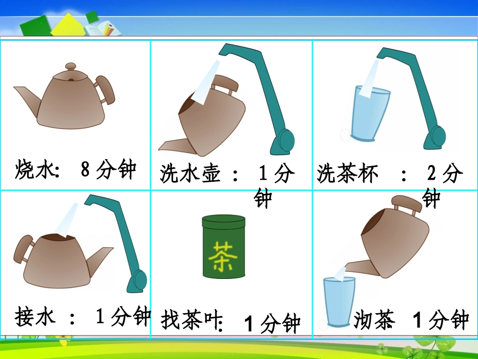 沏茶问题-课件_第3页