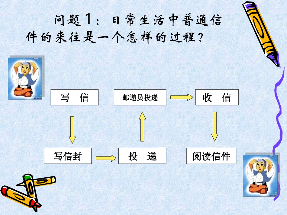发送电子邮件_第3页