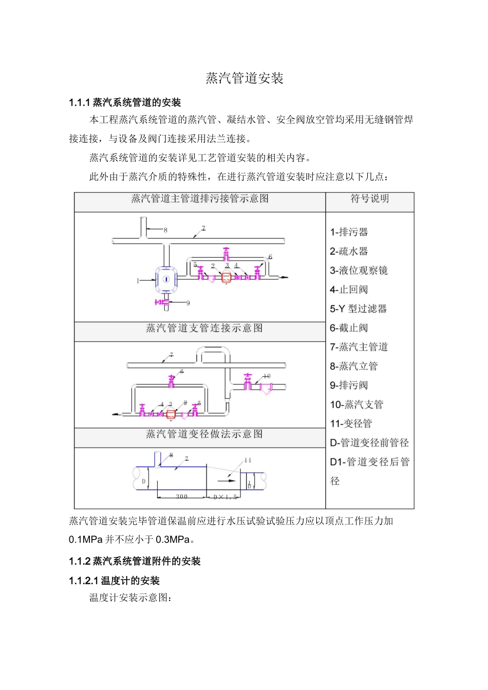 蒸汽管道安装_第1页