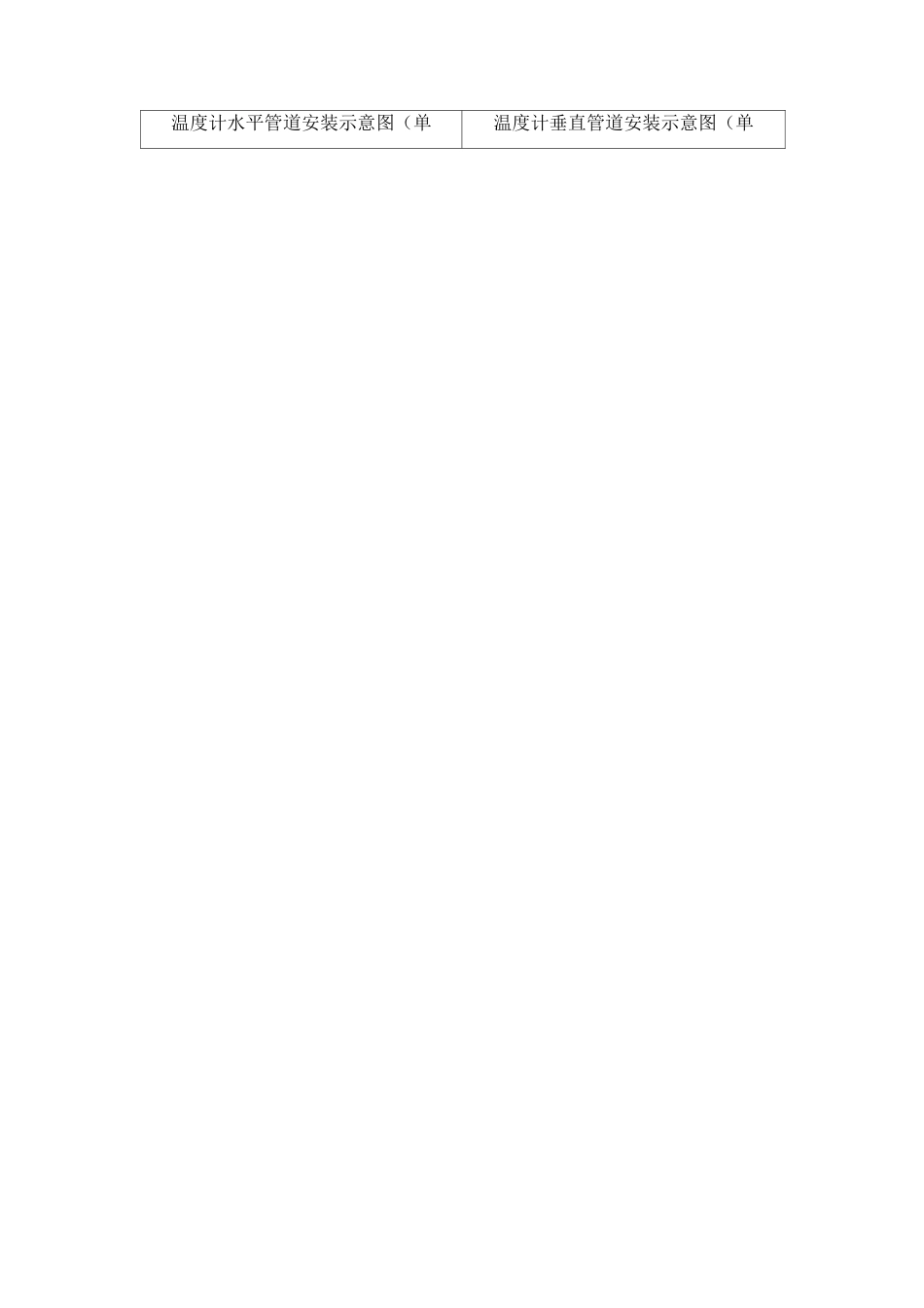 蒸汽管道安装_第2页