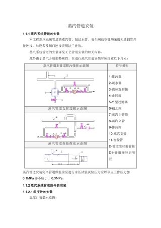 蒸汽管道安装