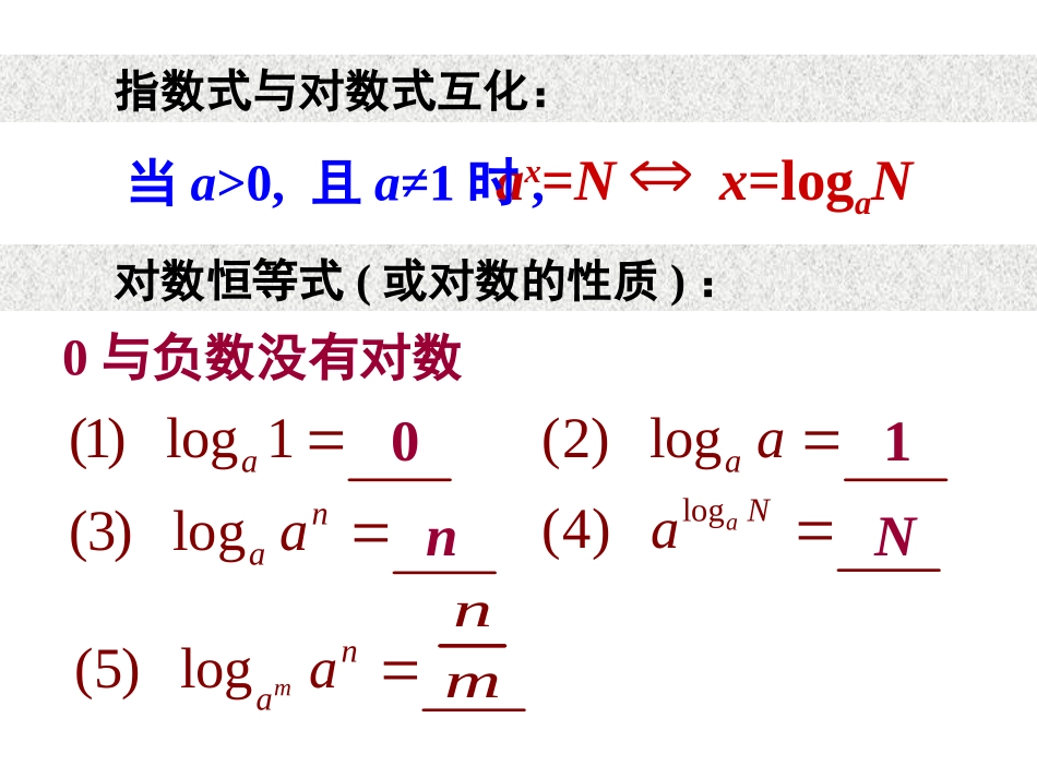 对数与对数运算二_第1页