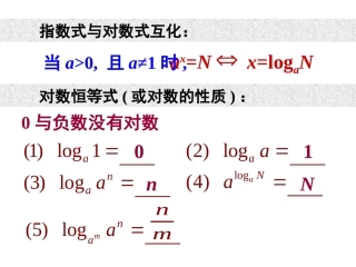 对数与对数运算二