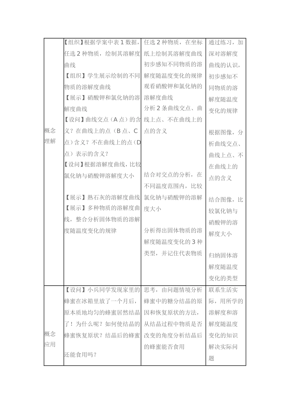 《溶解度》教学设计（第2课时）_第3页