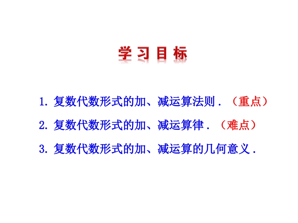 高中数学新课标人教A版选修1-1：321复数代数形式的加、减运算及其几何意义课件（共21张）_第3页