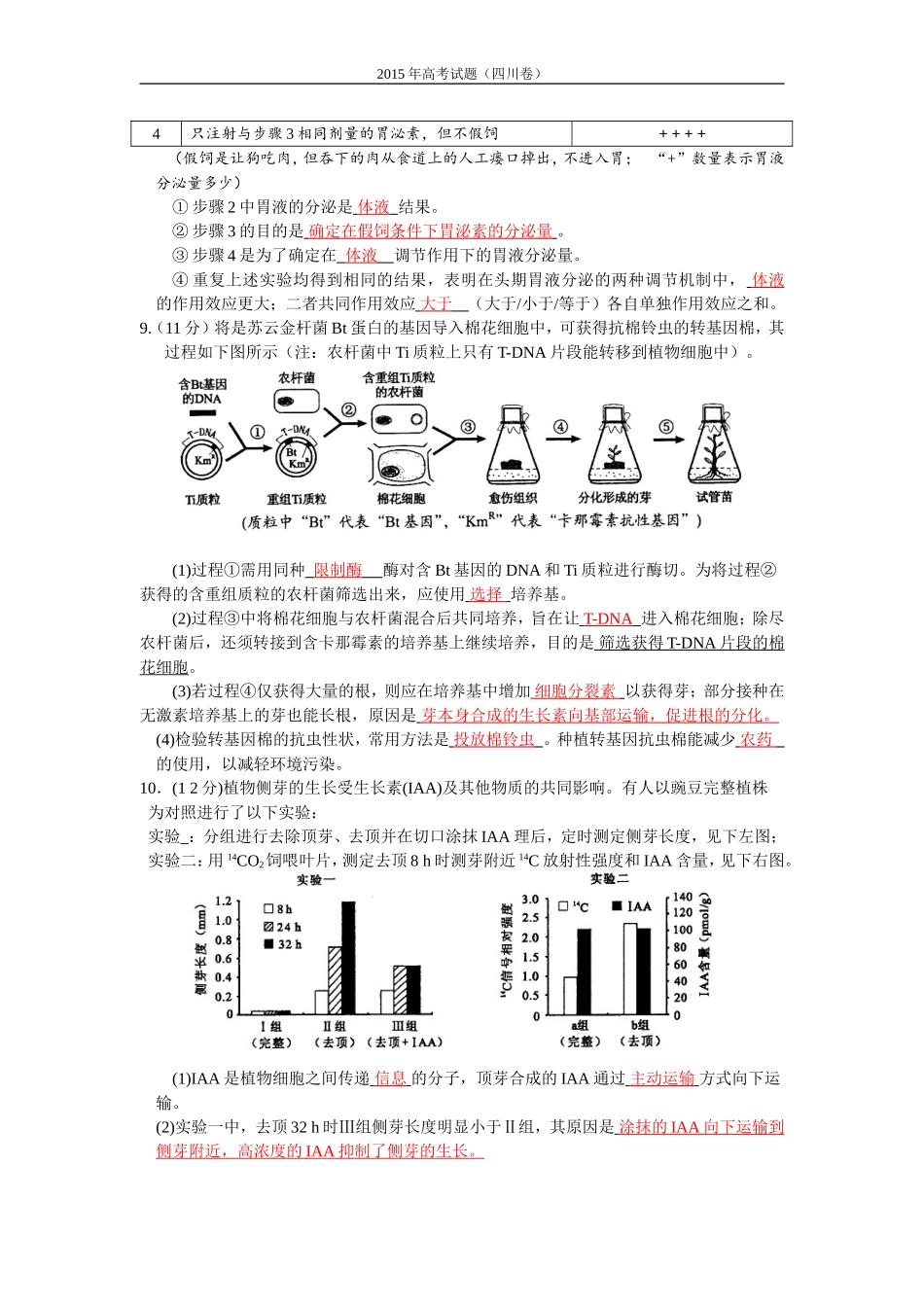 2015年四川高考生物卷(含答案及精准校验Word版)_第3页