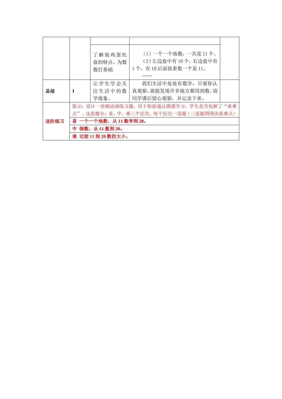 微课设计表单_第2页