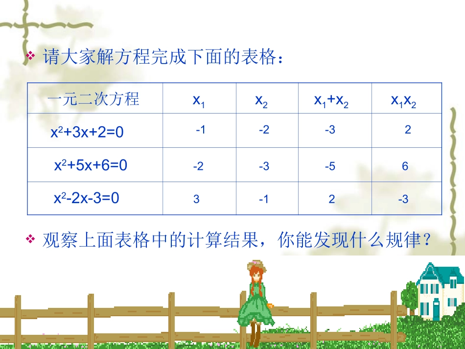 一元二次方程根与系数的关系_第3页