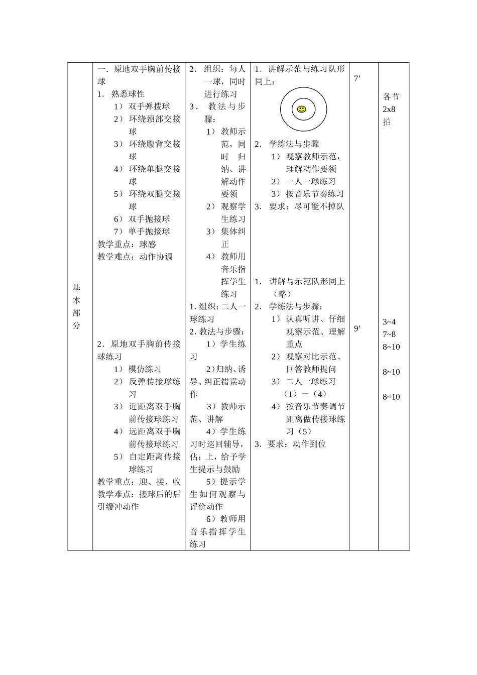 高中体育课教案_第3页