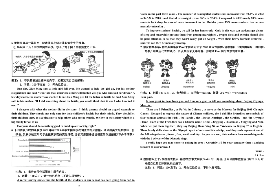 高考英语作文范文47篇_第2页