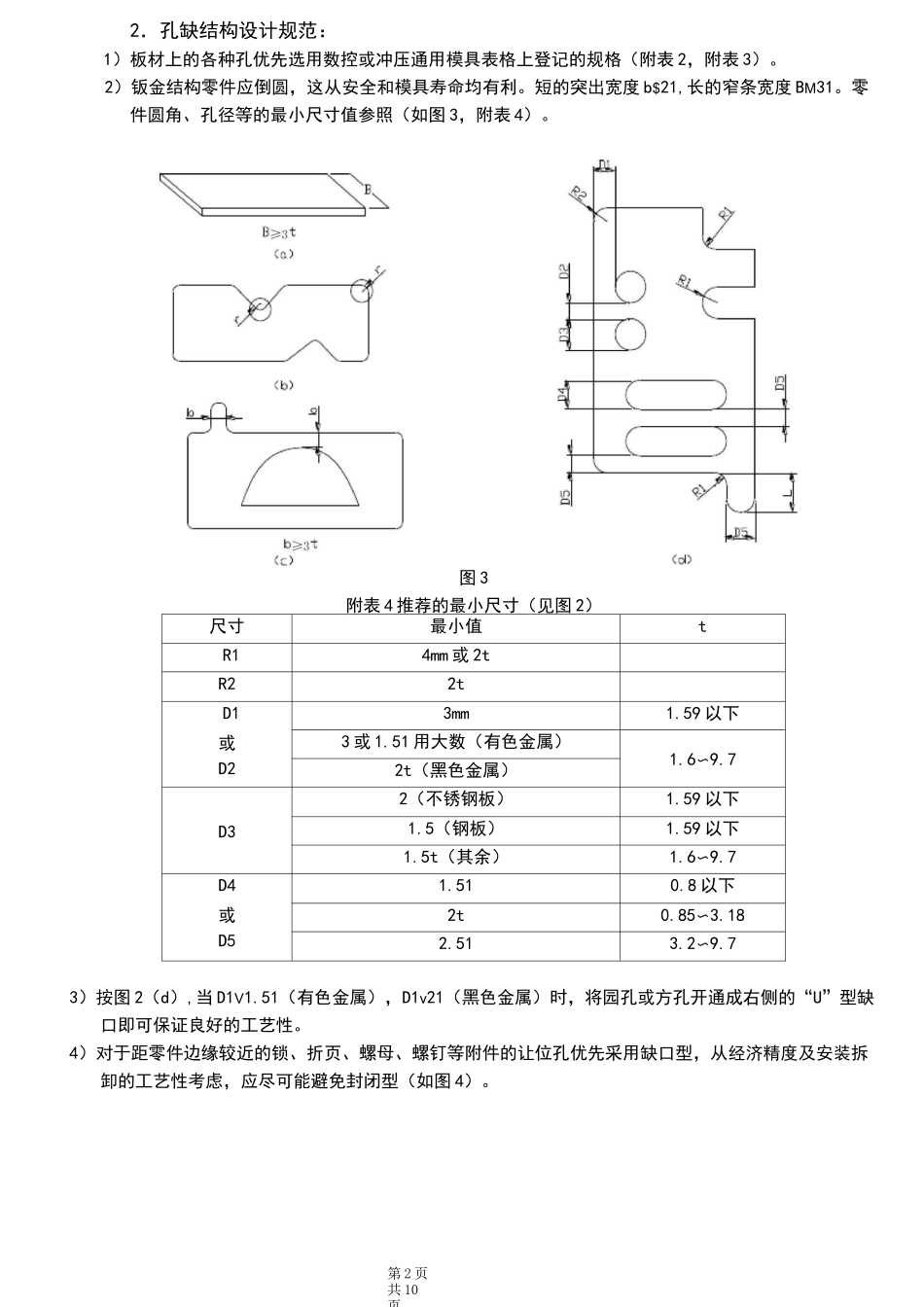 经典钣金结构设计规范_第2页
