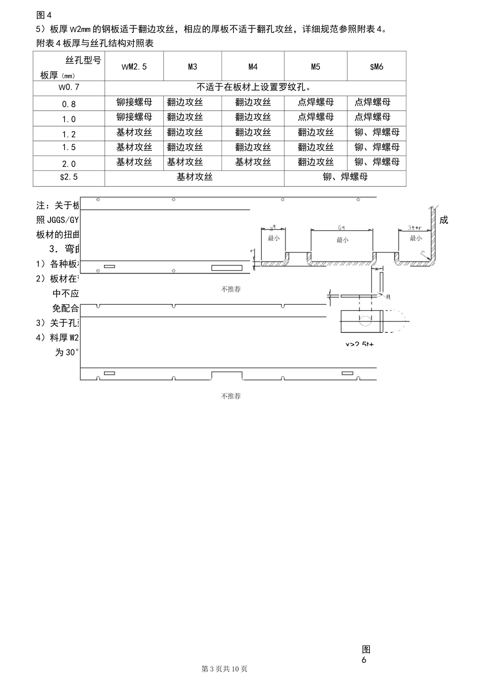 经典钣金结构设计规范_第3页