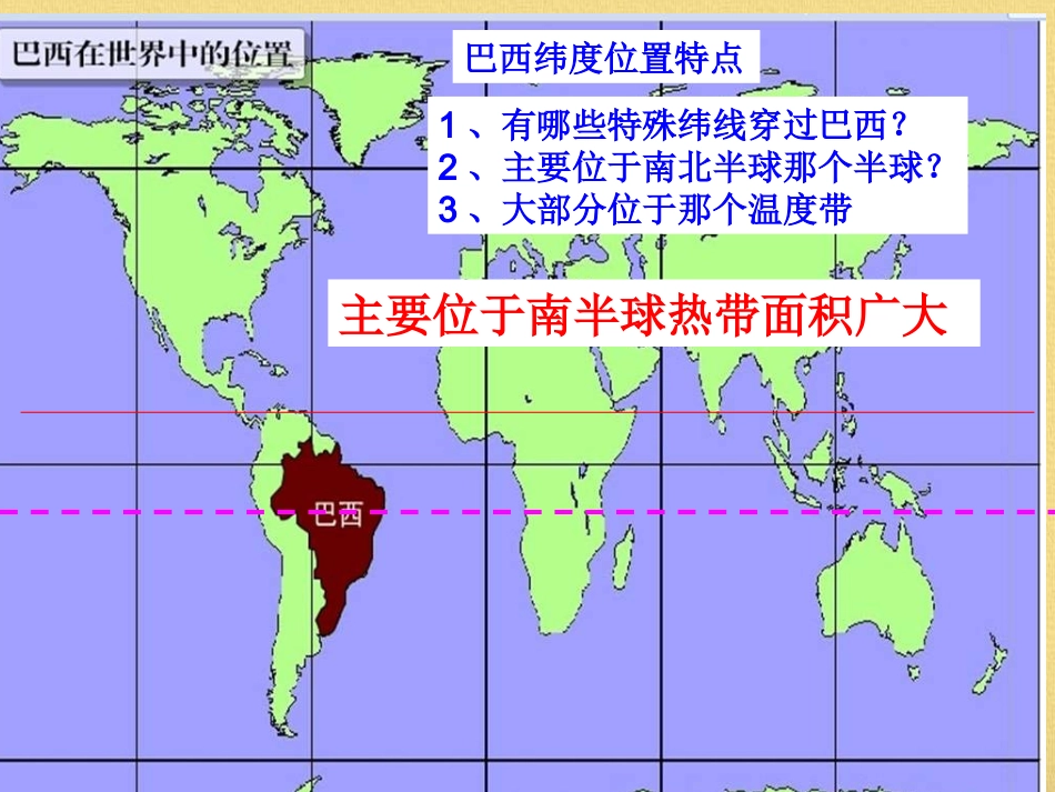 《第六节巴西》课件3_第3页